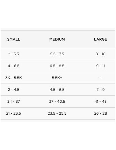 FIJACIONES SNOWBOARD UNION TRILOGY 